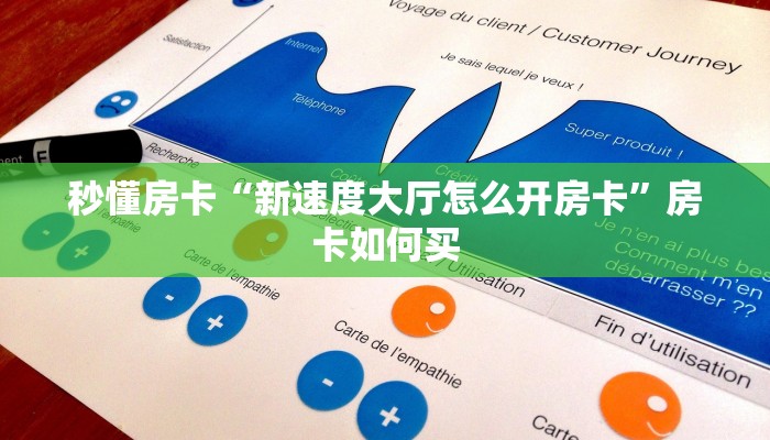 秒懂房卡“新速度大厅怎么开房卡”房卡如何买 秒懂房卡“新速度大厅怎么开房卡”房卡如何买