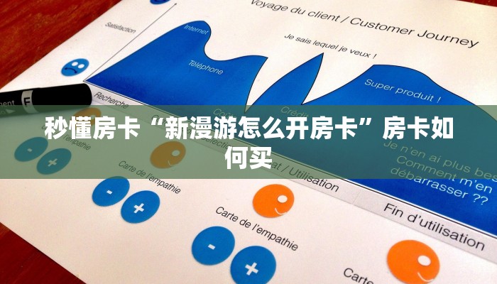 秒懂房卡“新漫游怎么开房卡”房卡如何买 秒懂房卡“新漫游怎么开房卡”房卡如何买