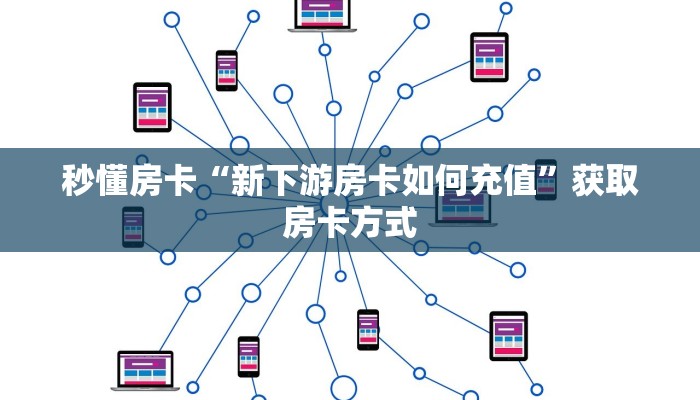 玩家攻略“黑鹰众玩大厅房卡如何充值”获取房卡方式 玩家攻略“黑鹰众玩大厅房卡如何充值”获取房卡方式