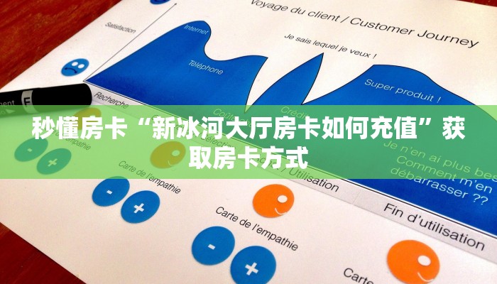 秒懂房卡“新冰河大厅房卡如何充值”获取房卡方式 秒懂房卡“新冰河大厅房卡如何充值”获取房卡方式