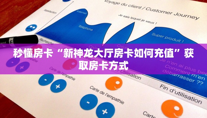 秒懂房卡“新神龙大厅房卡如何充值”获取房卡方式 秒懂房卡“新神龙大厅房卡如何充值”获取房卡方式