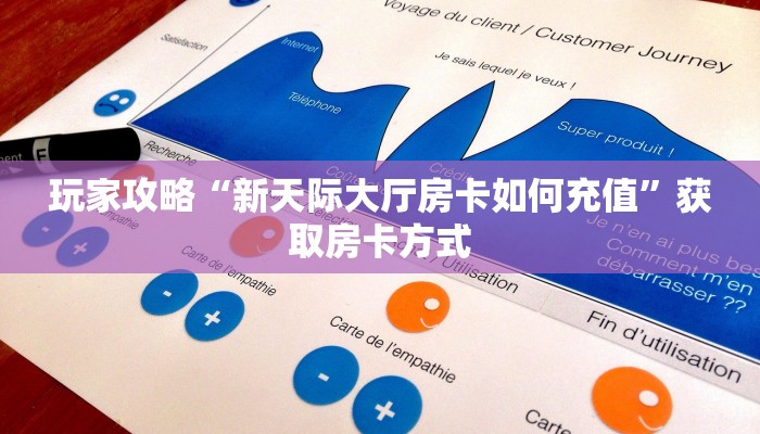 玩家攻略“新天际大厅房卡如何充值”获取房卡方式 玩家攻略“新天际大厅房卡如何充值”获取房卡方式