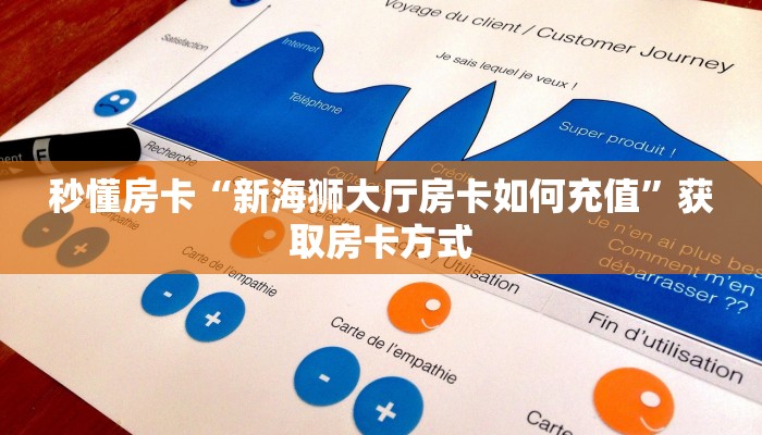 秒懂房卡“新海狮大厅房卡如何充值”获取房卡方式 秒懂房卡“新海狮大厅房卡如何充值”获取房卡方式